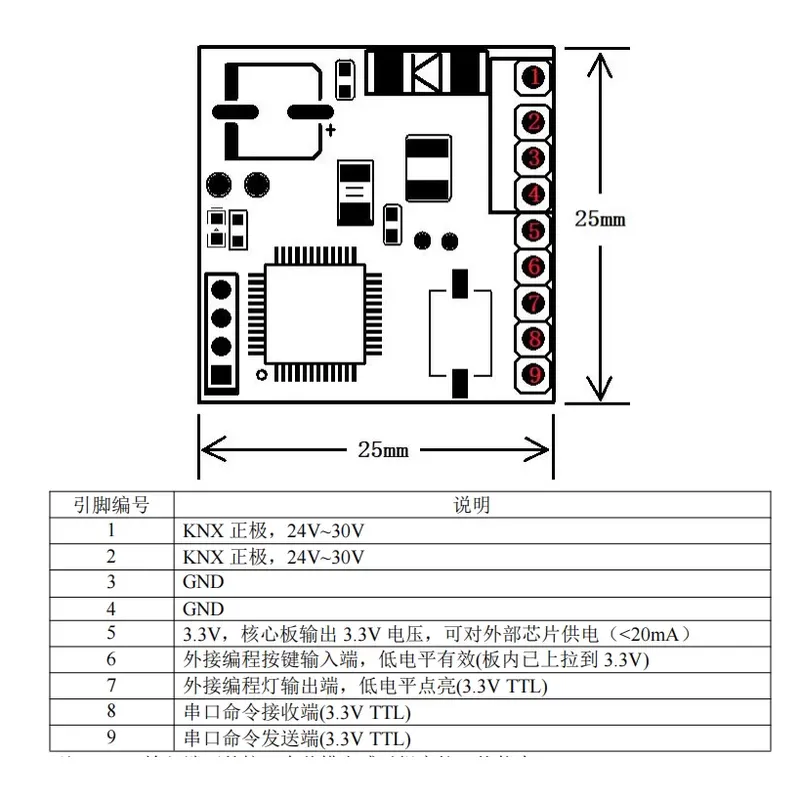 وحدة تطوير ثانوية KNX، محول وا - مراجعة Diy Knx Home Automation وسعره