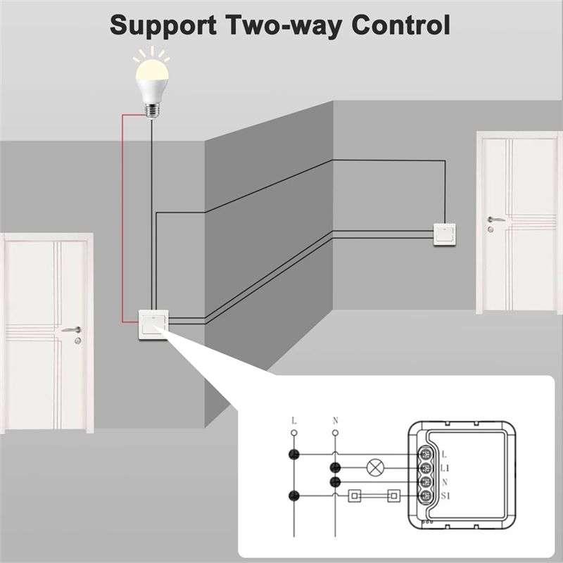 مفتاح واي فاي ذكي من ABJI-Tuya - مراجعة Home Automation Diy Projects وسعره