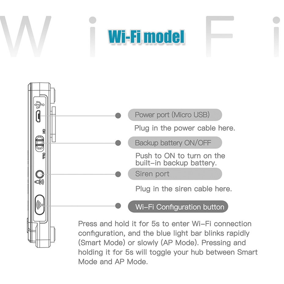 KERUI 433MHz لتقوم بها بنفسك م - مراجعة Home Automation Diy Kit وسعره