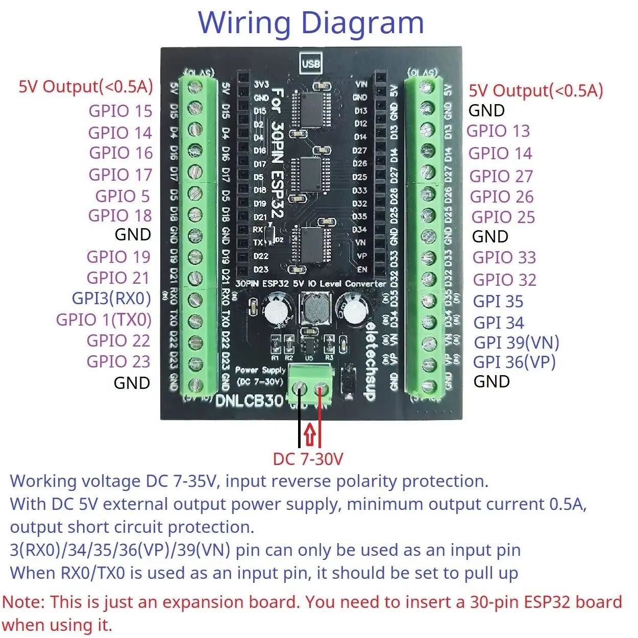 محول ESP32 30P DIN Rail، محول  - مراجعة Level Shifter 3.3V وسعره