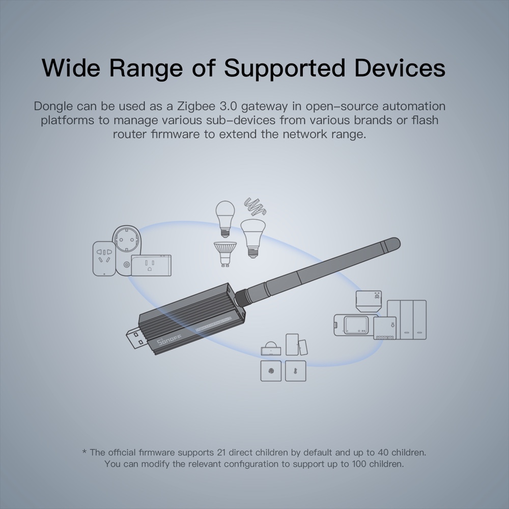 بوابة زيجبي 3.0 من SONOFF، دون - مراجعة Zigbee Coordinator Stick وسعره