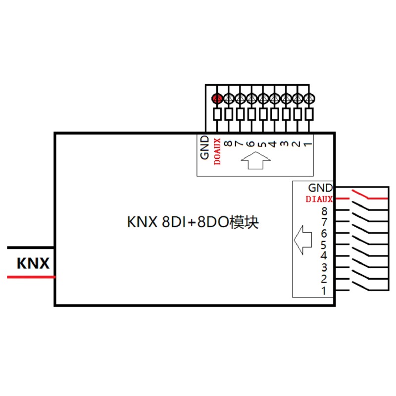 وحدة إدخال وإخراج KNX 8DI+8DO  - مراجعة Diy Knx Home Automation وسعره
