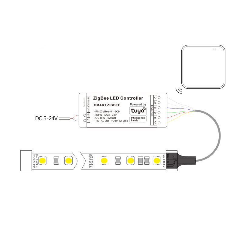 تويا زيجبي LED تحكم التطبيق ال - مراجعة Zigbee Coordinator Stick وسعره
