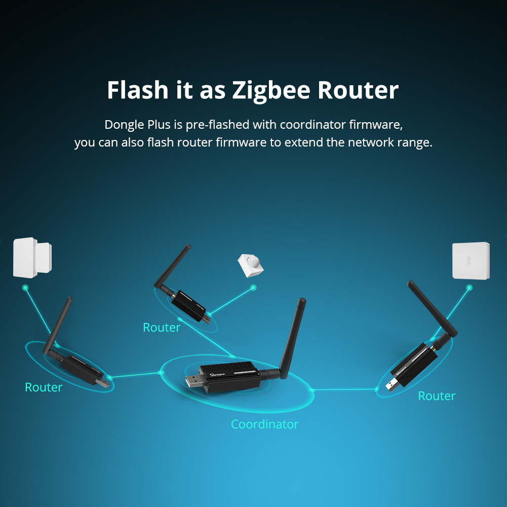دونجل SONOFF ZBDongle-E زيجبي  - مراجعة Zigbee Coordinator Stick وسعره