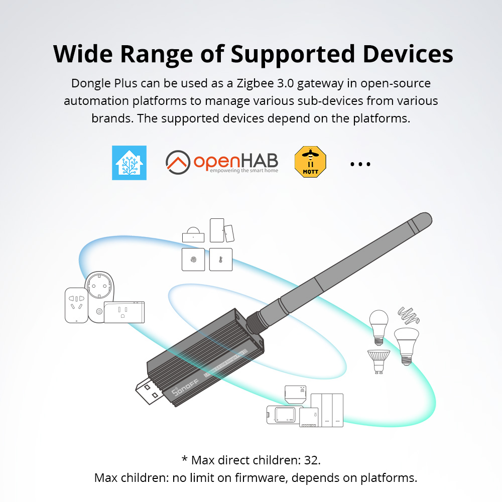 دونجل USB ذكي SONOFF Zigbee 3. - مراجعة Zigbee Coordinator Stick وسعره