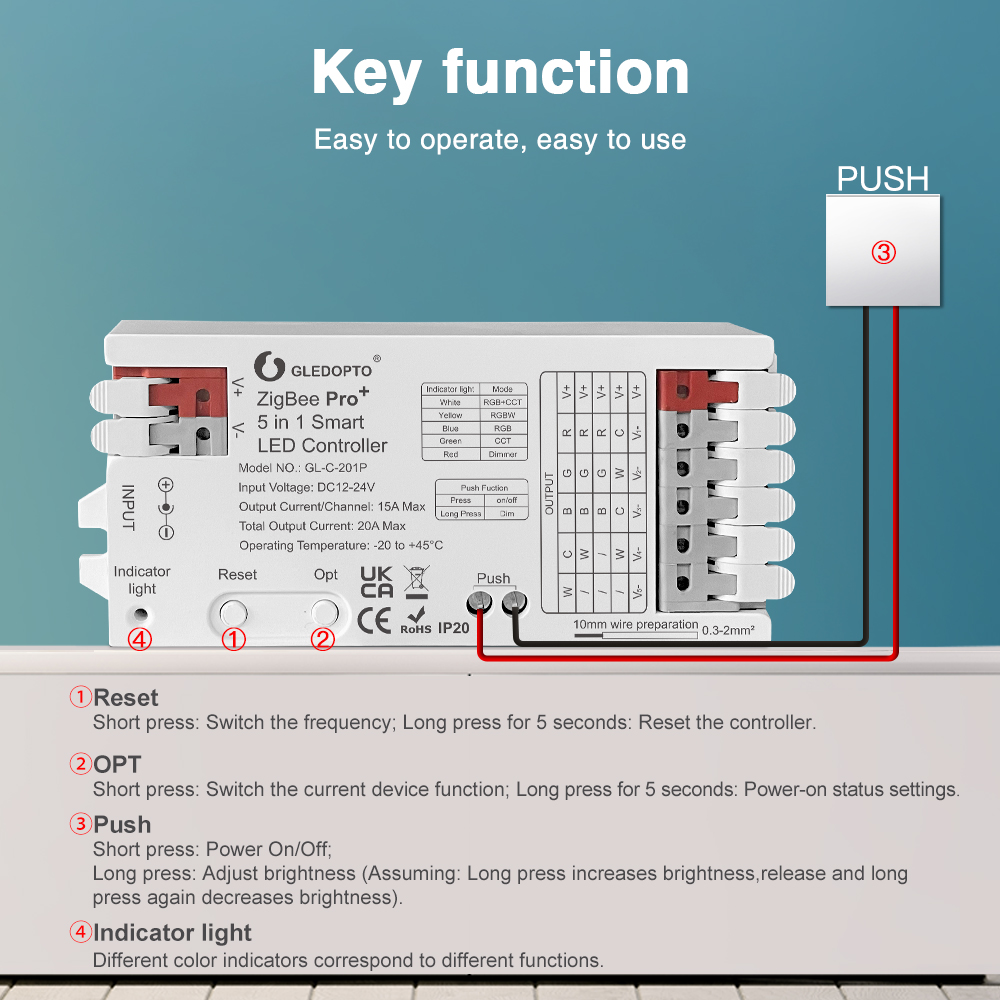 وحدة تحكم GLEDOPTO ZigBee 3.0  - مراجعة Zigbee Coordinator Stick وسعره